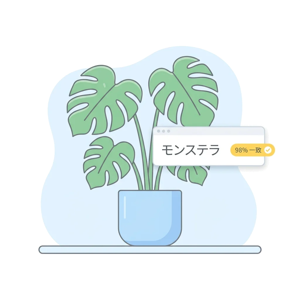 AIによる植物の画像スキャンと分析